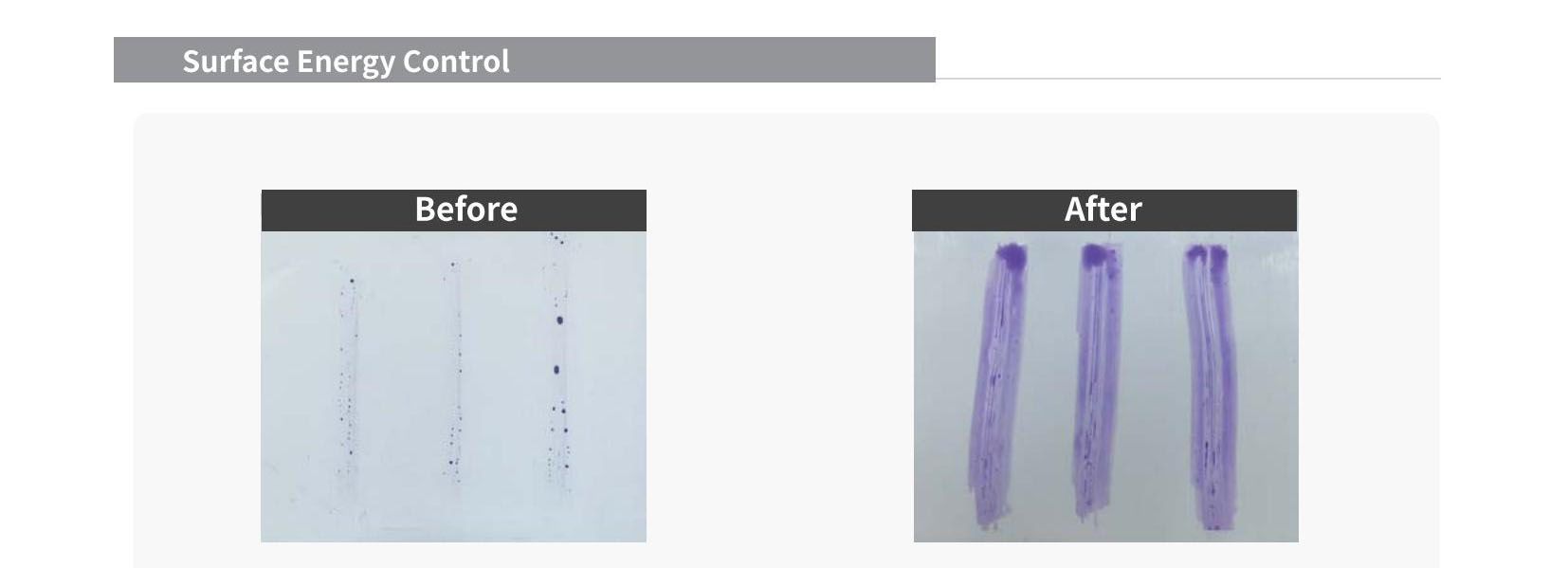 粘接、膠接、貼合