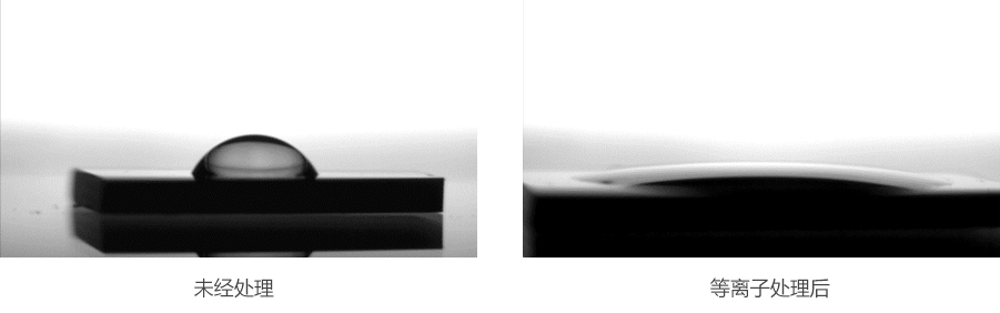 涂層、噴涂、噴漆預(yù)處理