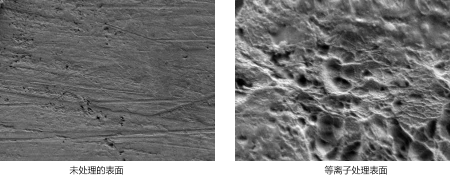 涂層、噴涂、噴漆預(yù)處理